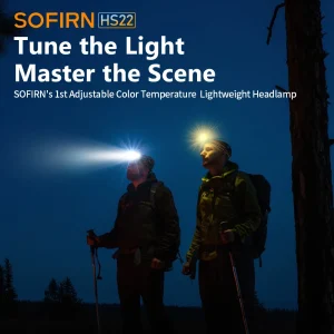 Sofirn Rechargeable LED Headlamp